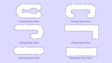 Body Pillow Dimensions - Sleep Junkie