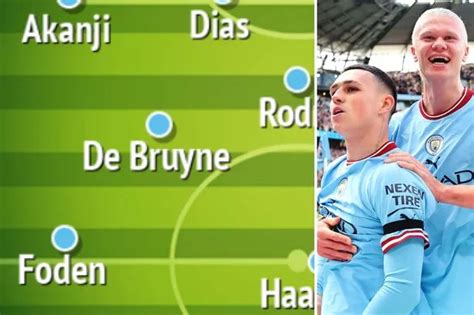 How Man City should line up vs Liverpool FC in Premier League fixture - Joe Bray - Manchester ...