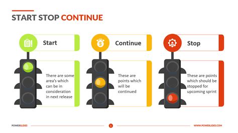 start stop continue template download - Ozella Bull