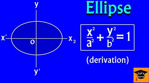 Equation Of Ellipse - derivation - YouTube