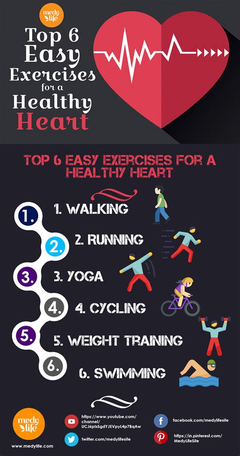 Top 6 Easy Exercises for a Healthy Heart - Medy Life