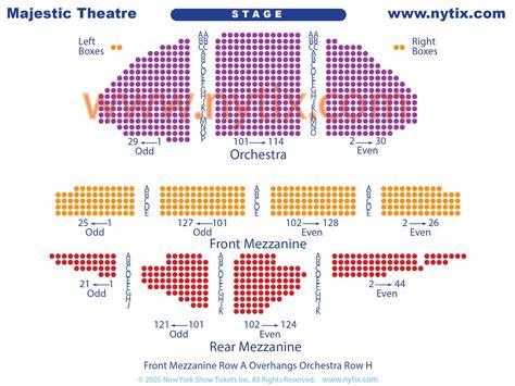 Majestic Theatre on Broadway in NYC