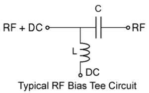 Bias Tees Wideband RF Coaxial DC-85 Ghz- Sigatek.com