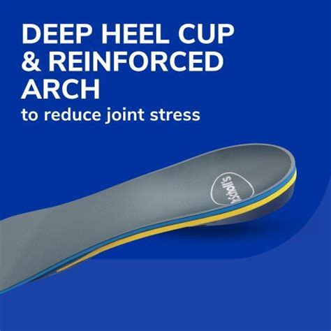 Dr. Scholl's Arthritis Insoles - Orthotics for Foot Pain Relief | Vitality Medical