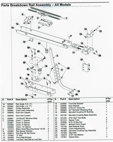 Wayne Dalton Quantum RAIL Parts Breakdown - Garage Door Stuff