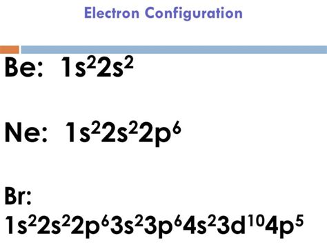 How Can We Find A Electron Configuration For Bromine (Br)