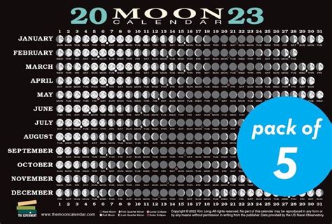 Lunar Phases Calendar 2024 - Yearly Calendar 2024