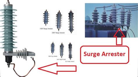 Purpose of Surge arrester | Electrical4u