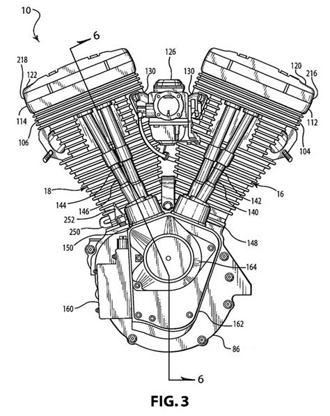 Is The Harley 88 A Good Engine