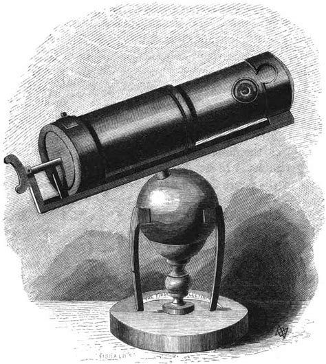 History Of The Telescope | The First Famous Telescope Discoveries