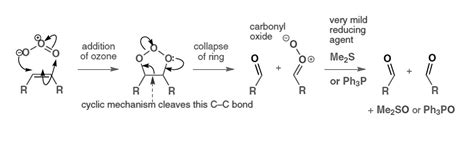 organic chemistry - Which is the correct mechanism for the ozonolysis of an alkyne? - Chemistry ...