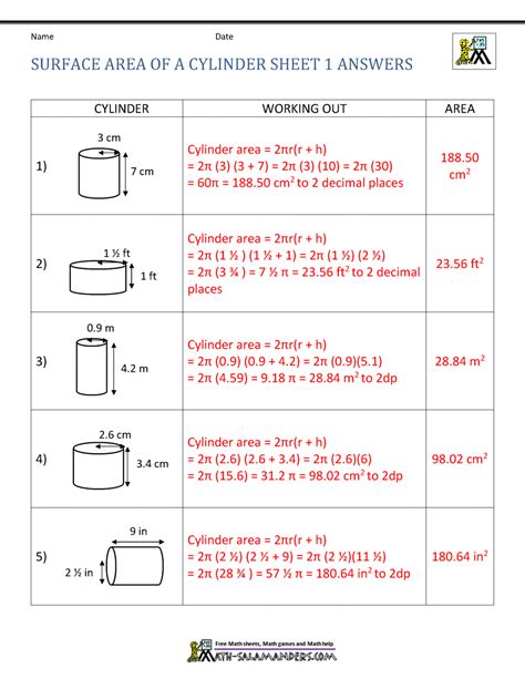 Surface Area Of A Cylinder Worksheet