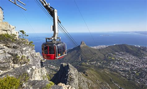 cape-town-cable-car | South Africa Living