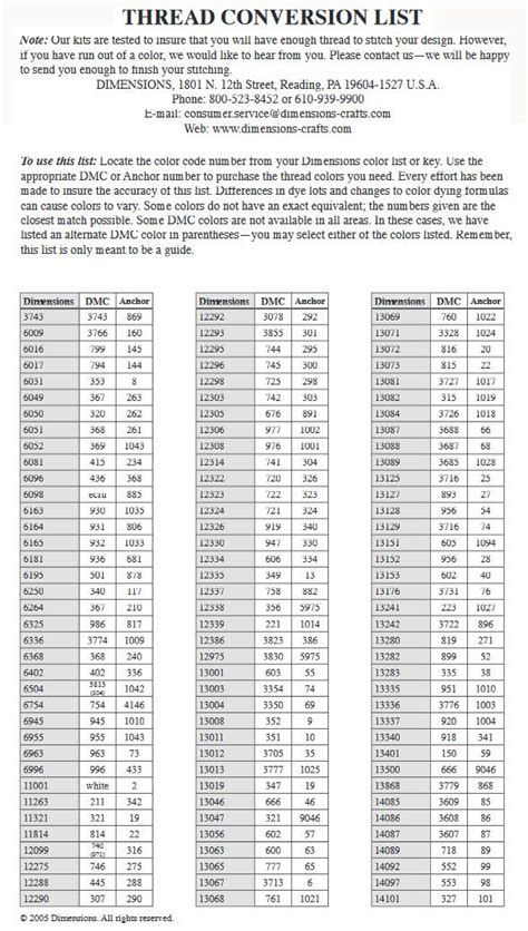 Dd To Dmc Conversion Chart