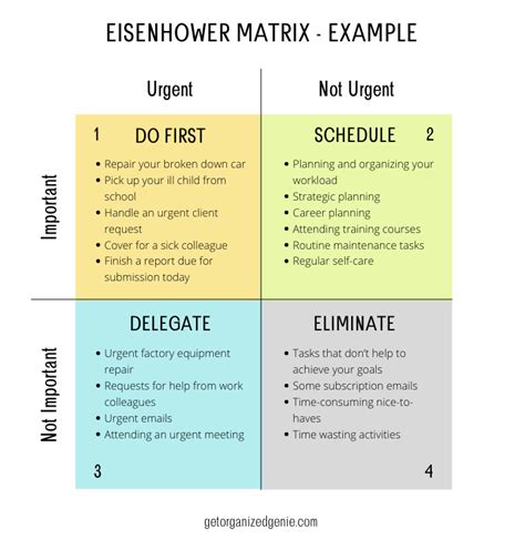 Eisenhower Matrix Examples For Students
