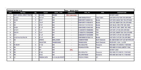 Bill Of Materials Template Google Sheets - prntbl.concejomunicipaldechinu.gov.co