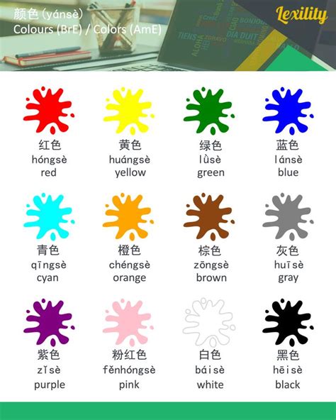 What colors mean in chinese culture – The Meaning Of Color