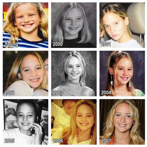 Jennifer Lawrence Childhood Pictures