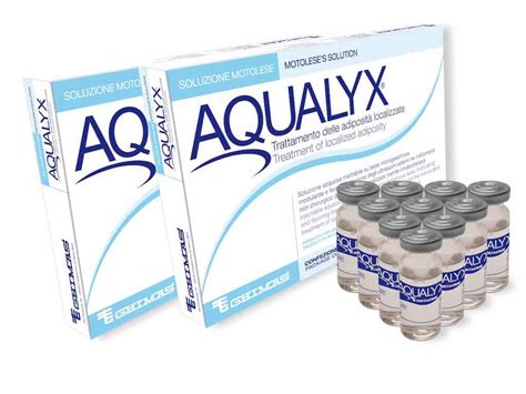 Aqualyx Review (UPDATE: Dec 2017) | 6 Things You Need to Know