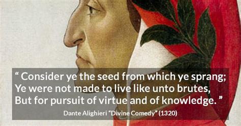 Dante Alighieri quotes - Kwize