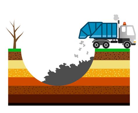 Landfill Illustrations, Royalty-Free Vector Graphics & Clip Art - iStock