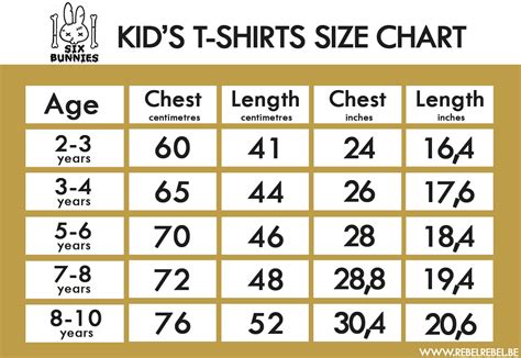 Child T Shirt Size Chart By Age | Kids Matttroy