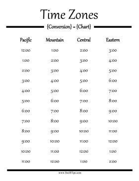 Time Zone Conversion Chart | Time zones, Life hacks for school, Time ...