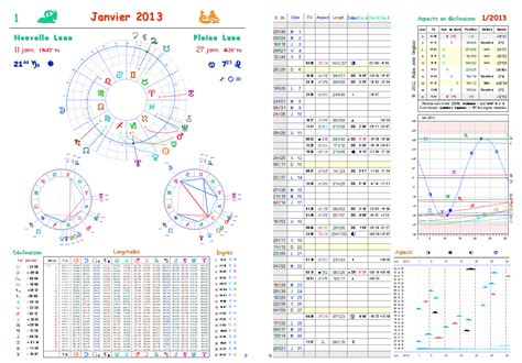 Fallon A.G. - Rainbow Ephemeris