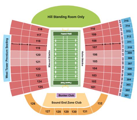 Faurot Field at Memorial Stadium Seating Chart | Star Tickets