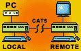 KVM Extender via cat5, USB Extender RJ45 cat 5, VGA Monitor Extension via cat 5, Remote Video ...