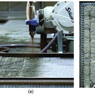 Automated application of shotcrete (a) robotic shotcreting process; (b)... | Download Scientific ...