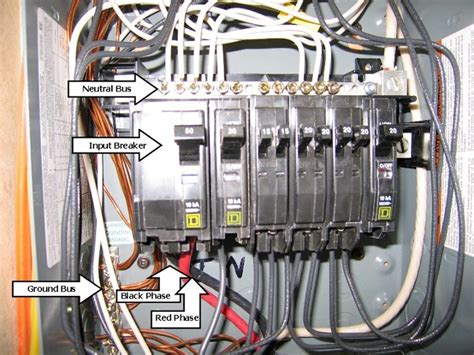 Wiring A 50 Amp Rv Outlet Box