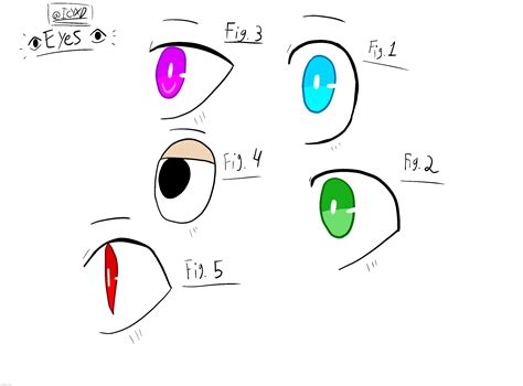 An anime eye reference sheet if anyone was struggling^^ - Imgflip