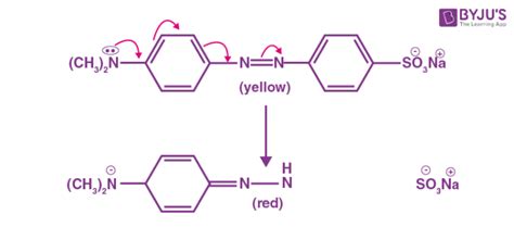 Methyl Orange Indicator - Structure, Properties, Preparation with Examples