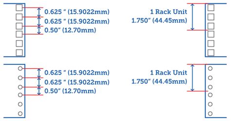 Server Rack Sizes Understanding The Differences Racksolutions