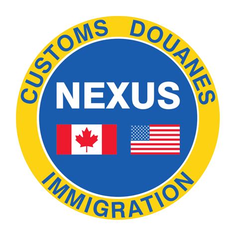 Definitive Guide: NEXUS Membership in Canada | Frugal Flyer