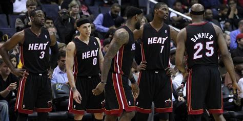 ᐅ Miami Heat | El equipo de basket más famoso de Miami - Versión 2024