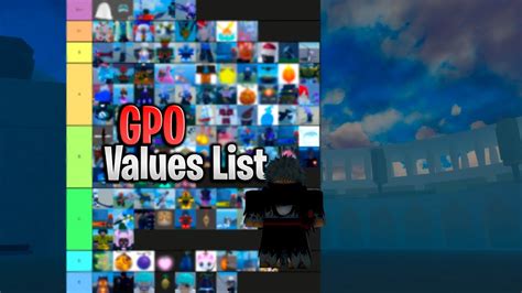 Gpo Update 6 Anniversary Trading Value Tier List – Theme Loader