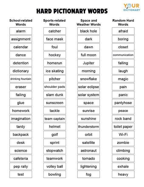 List Of Words For Pictionary Generator Free Download | Typography Art Ideas