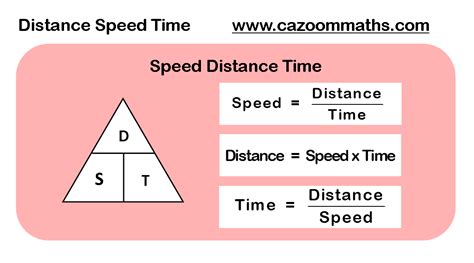 Geometry Resources - Geometry Worksheets - Printable Teaching Resources on Geometry| Cazoom Maths