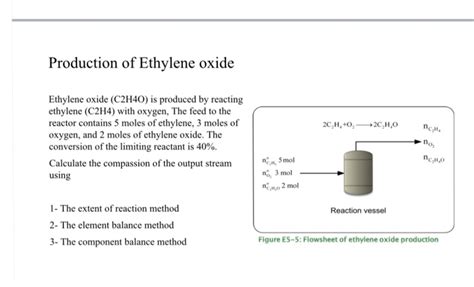 Solved: Production Of Ethylene Oxide Ethylene Oxide (C2H4O... | Chegg.com