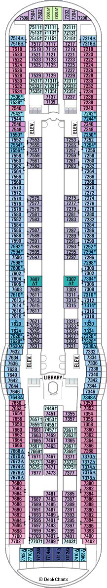 Freedom Of The Seas Deck Plan 9 - Cruise Gallery