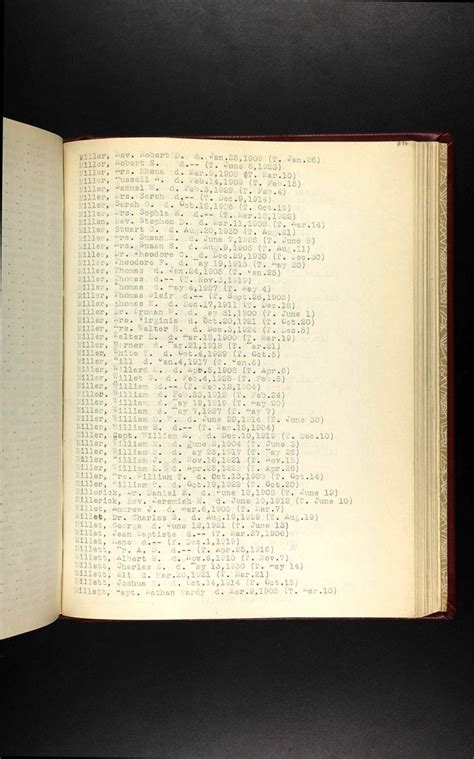 William H Miller discovered in U.S., Newspaper Extractions from the Northeast, 1704-1930 ...