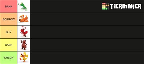 Word World Characters Tier List (Community Rankings) - TierMaker