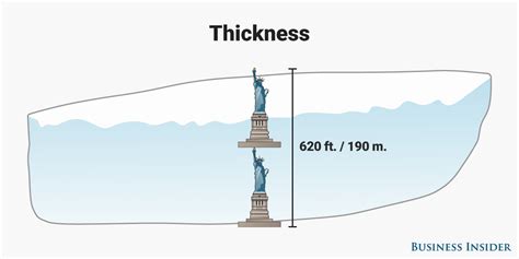 How big Antarctica's Larsen C iceberg is compared to familiar objects ...