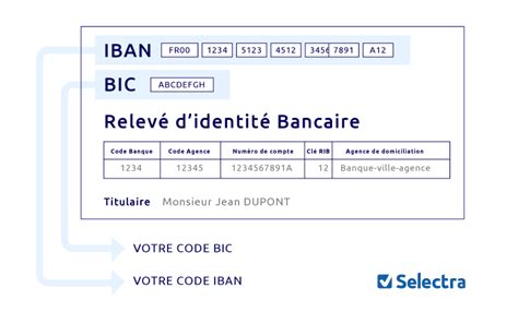 Iban Banque De France Exemple - Image to u