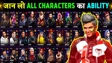 Incredible Collection of Full 4K Free Fire Characters Images - Top 999+