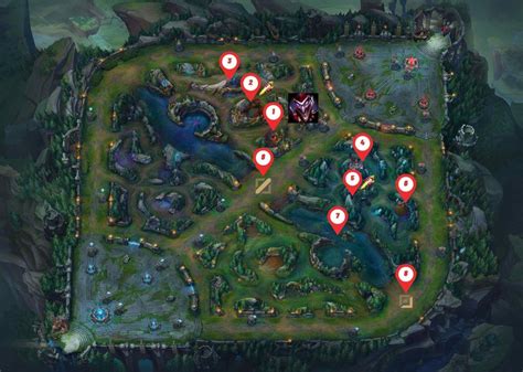 High Elo Shaco Jungle Path - The Best Jungle Routes for Shaco