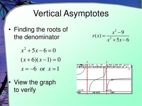 PPT - Short Run Behavior of Rational Functions PowerPoint Presentation ...