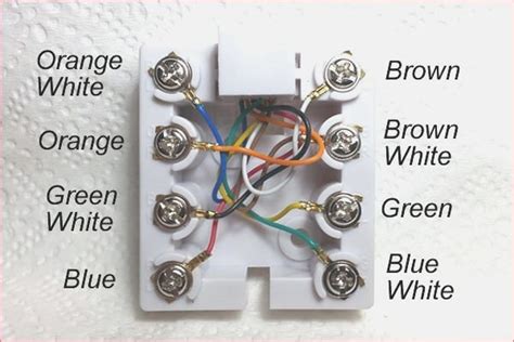 Rj45 Wall Socket Wiring Diagram